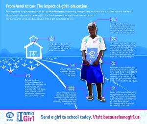 girls_education_infographic